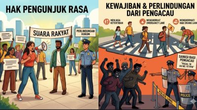 Memahami Aturan Unjuk Rasa di Indonesia: Hak Warga Negara yang Dilindungi Undang-Undang
