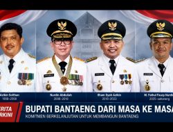 Sejarah Pemerintahan Bantaeng : Mengenal Perjalanan Pembangunan Kabupaten dari Masa ke Masa