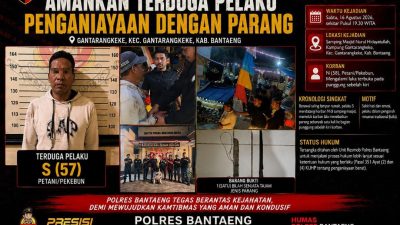 Saling Lempar Rumah Berujung Parang, Pria 57 Tahun Diamankan Resmob Bantaeng