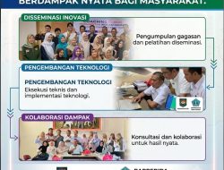 Bapperida Bantaeng: Inovasi Jangan Berhenti pada Penghargaan, Harus Berdampak Nyata bagi Masyarakat