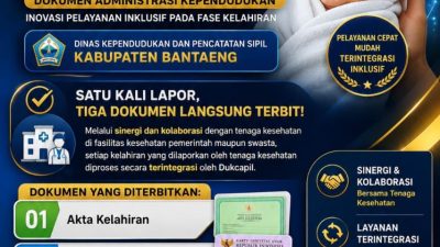Inovasi Ballada Adminduk Bantaeng, Lolos sebagai Finalis KIPP PRO Tematik Tahun 2026 KemenPANRB Republik Indonesia