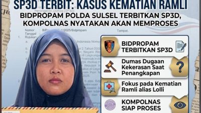 Bidpropam Polda Sulsel Terbitkan SP3D atas Pengaduan Kematian Ramli alias Lolli, Kompolnas Sampaikan Akan Memproses